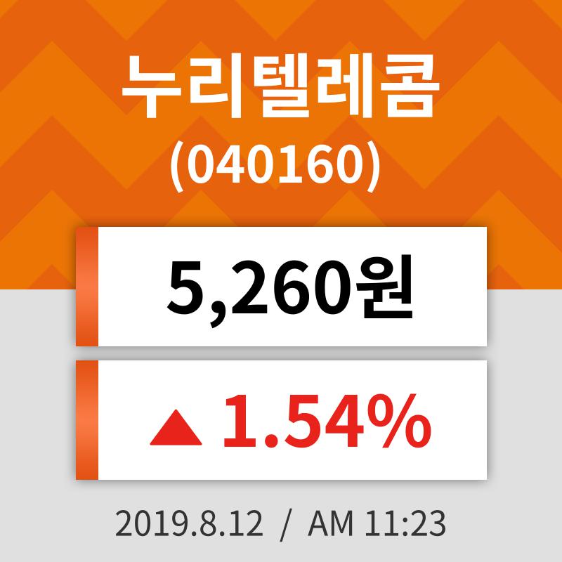 12일 (누리텔레콤정보) 주가 1.54% 5,260원