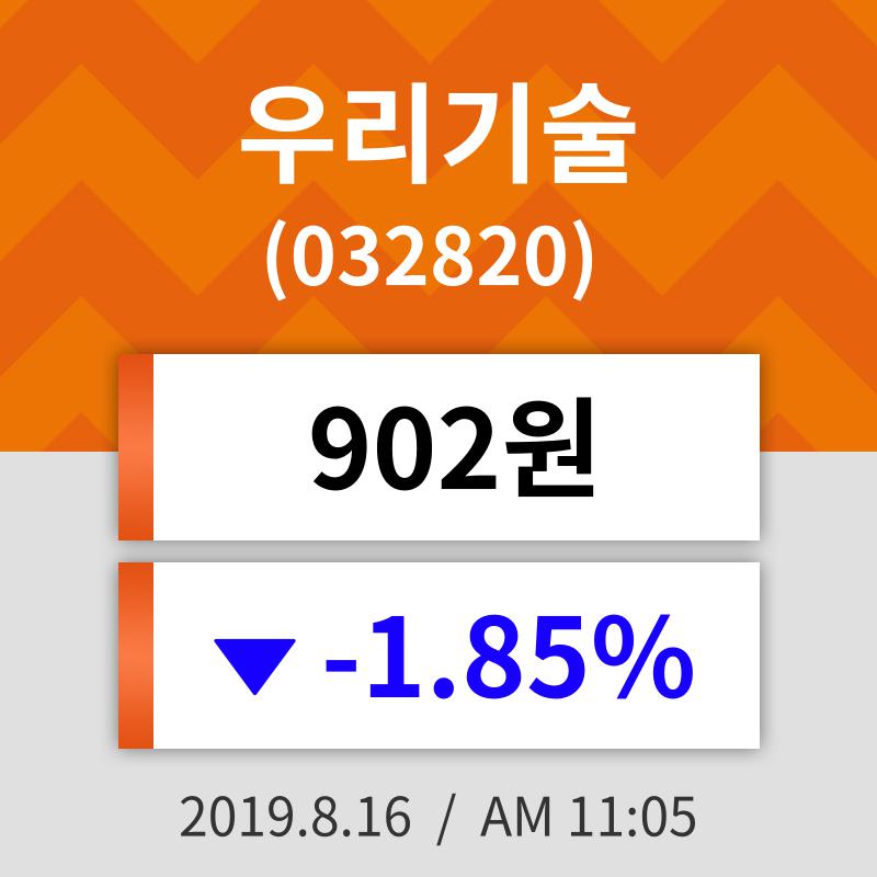16일 (우리기술정보) 주가 -1.85% 902원