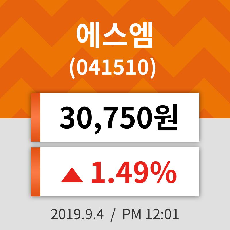 4일 (에스엠정보) 주가 1.49% 30,750원