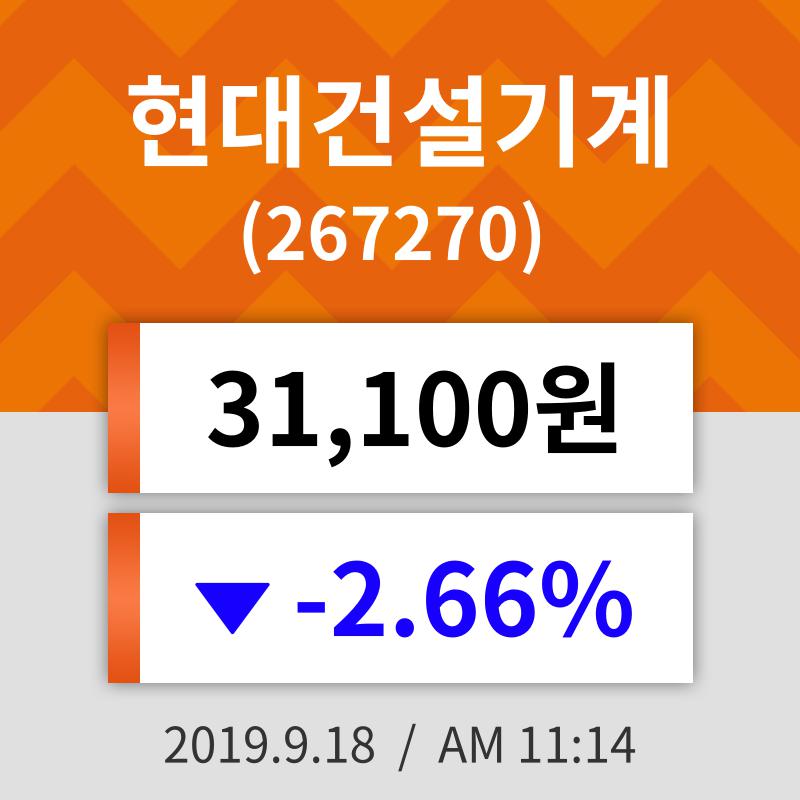 18일 (현대건설기계정보) 주가 -2.66% 31,100원