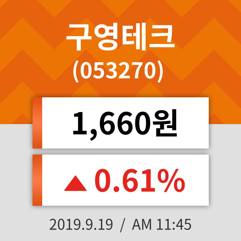 19일 (구영테크정보) 주가 0.61% 1,660원