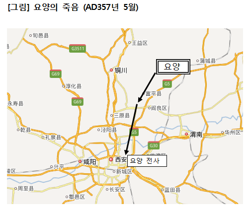 나라를 망하게 하는 확실한 법칙-혼군#15 : 3대 인재가 이어진 후진(後秦)을 망가뜨린 요홍(姚泓) (E)