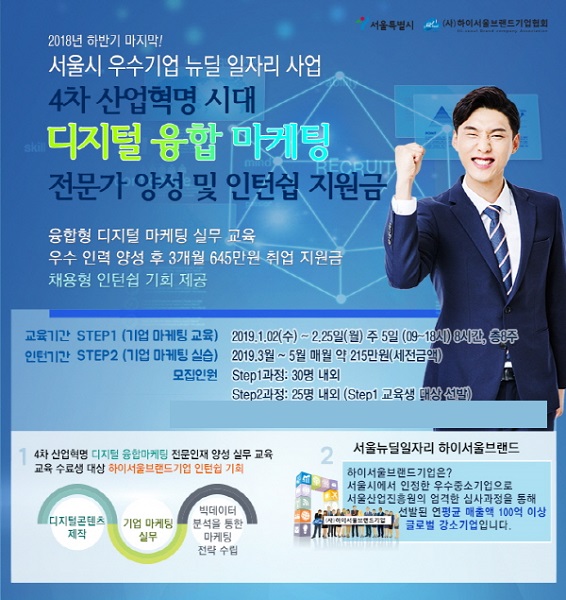 하이서울브랜드기업협회, 디지털융합마케팅 전문가양성 서울뉴딜일자리사업 교육 진행
