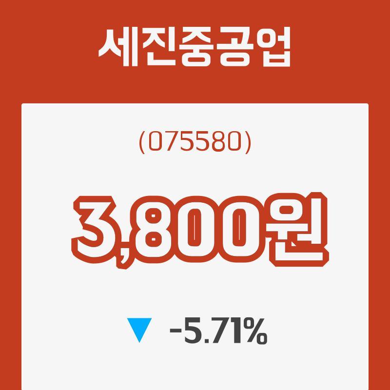 24일 세진중공업주가 변화에 주목, 전일대비 -5.71% 등락 보고...