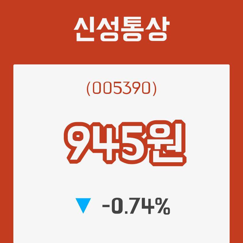 (주식시장)신성통상 11일 현재가 945원