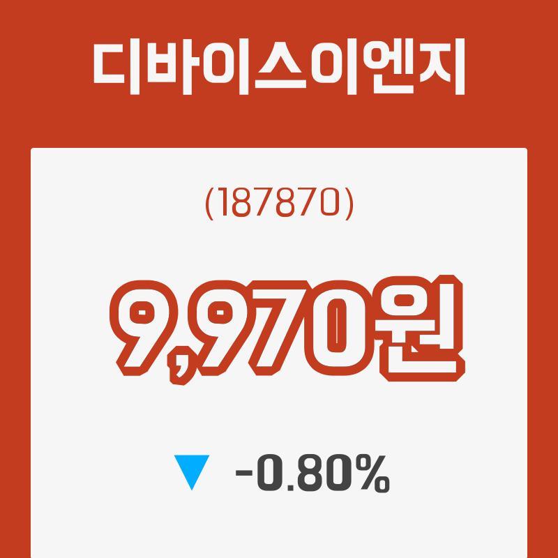 (국내주식)디바이스이엔지25일주가 전일대비 등락률 -0.80% 변화해