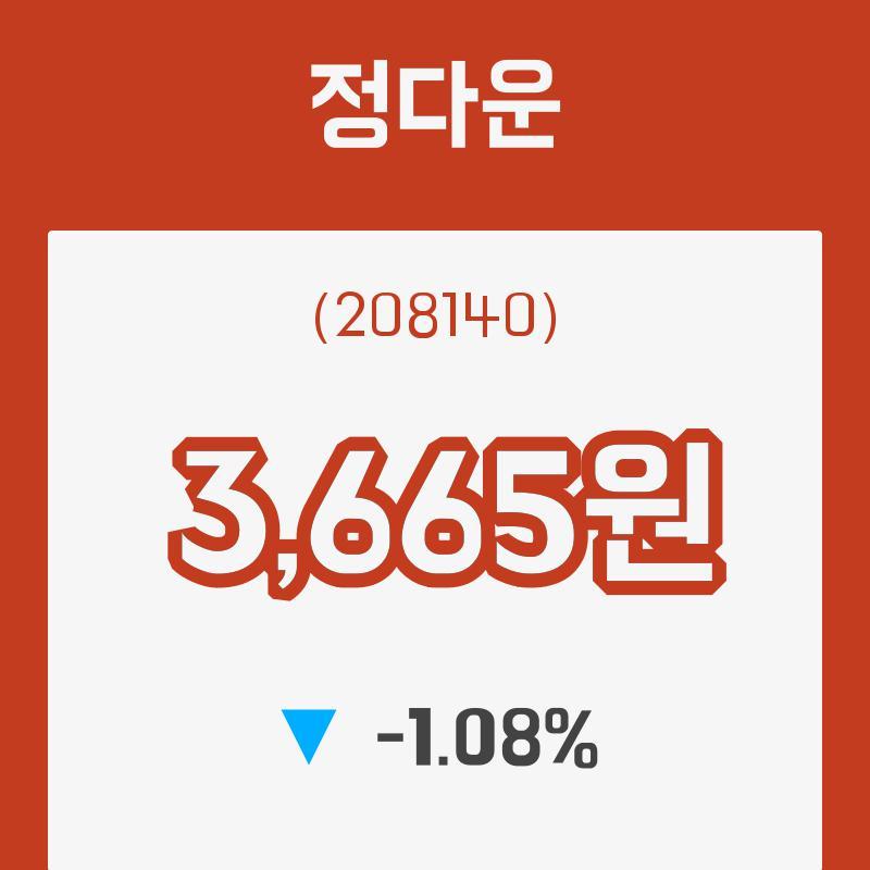 (주식시세)정다운30일주가 전일대비 등락률 -1.08% 변동성 기록