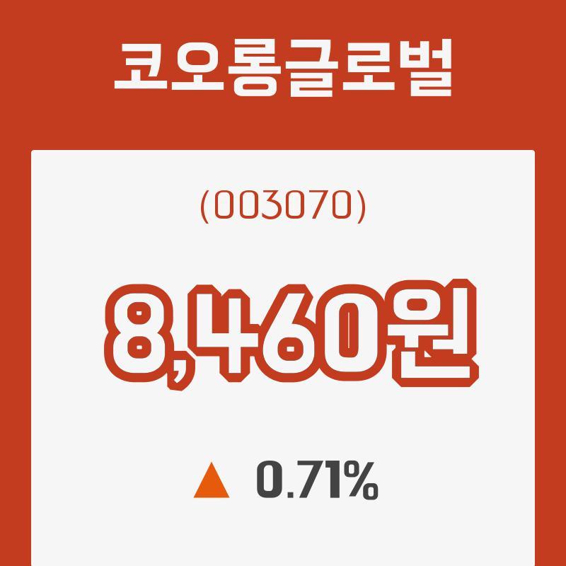 (주식시세)코오롱글로벌8일주가 전일대비 등락률 0.71% 변동...