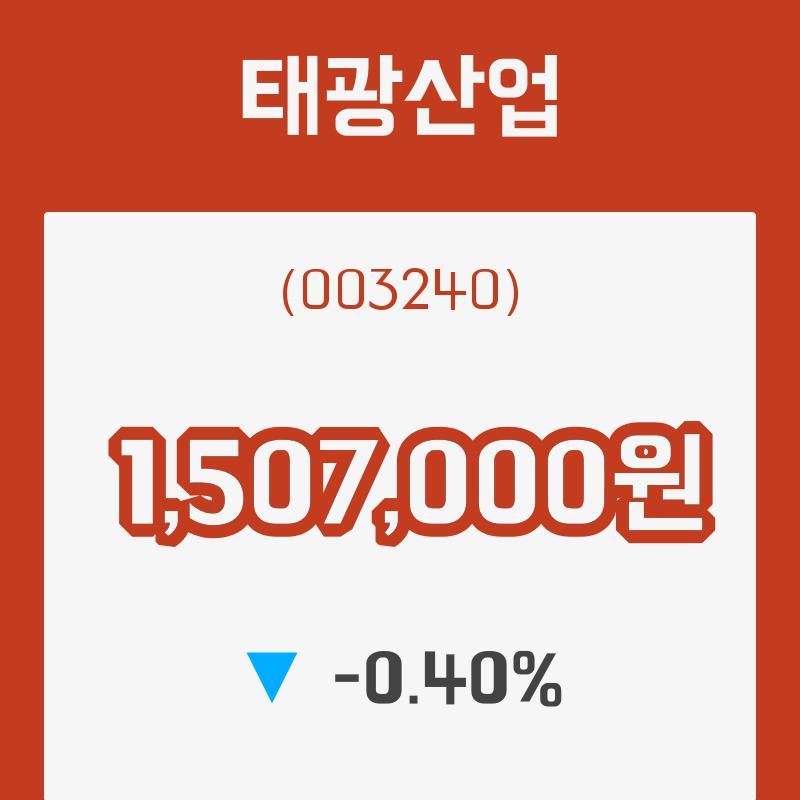 (주식시장)태광산업 등락폭 -0.40% 변화...