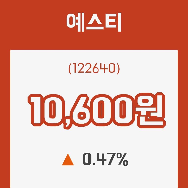 (주식시세)예스티7일주가 전일대비 등락률 0.47% 변화해
