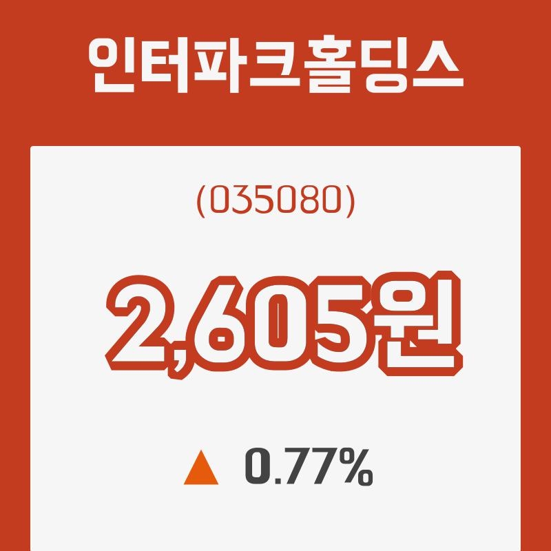 (국내주식)인터파크홀딩스18일주가 전일대비 등락률 0.77% 변화해