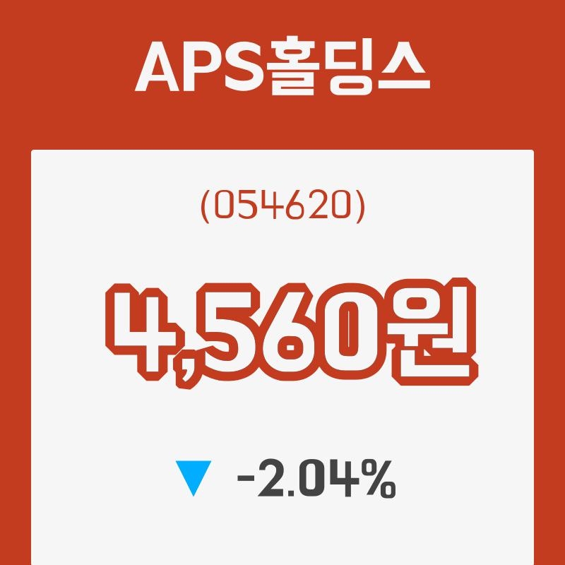 (국내주식)APS홀딩스25일주가 전일대비 등락률 -2.04% 변화해