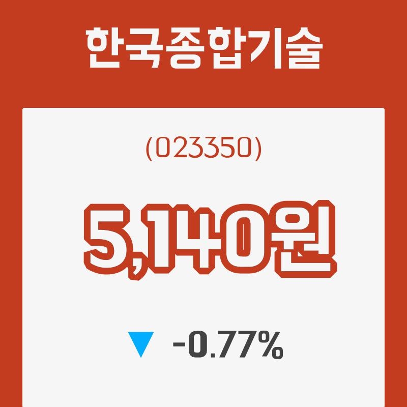 (국내주식)한국종합기술16일주가 전일대비 등락률 -0.77% 변화해