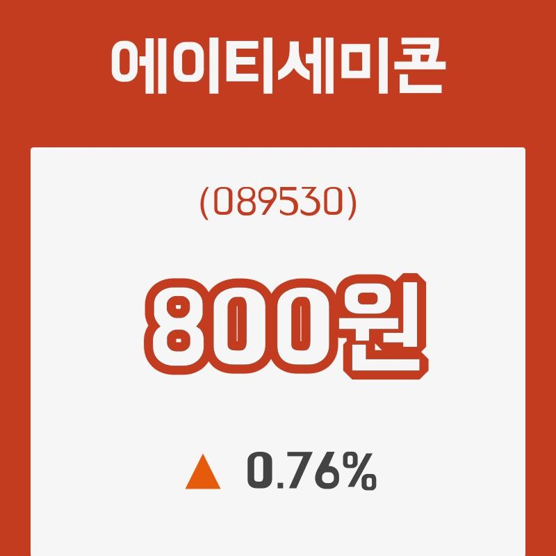 (주식시장)17일 에이티세미콘주가 변화에 주목, 전일대비 0.76% 변동...