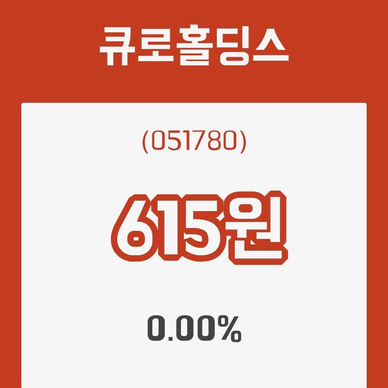 (주식시세)22일 큐로홀딩스주가 변화에 주목, 전일대비 0.00% 변화해