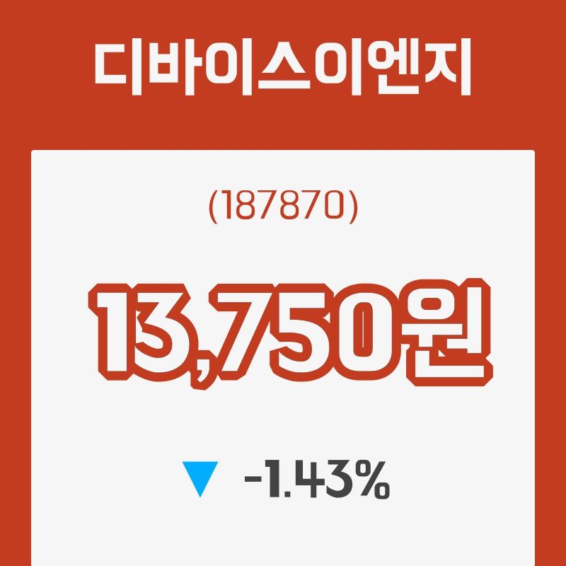 (국내주식)24일 디바이스이엔지주가 변화에 주목, 전일대비 -1.43% 이목 끌어...