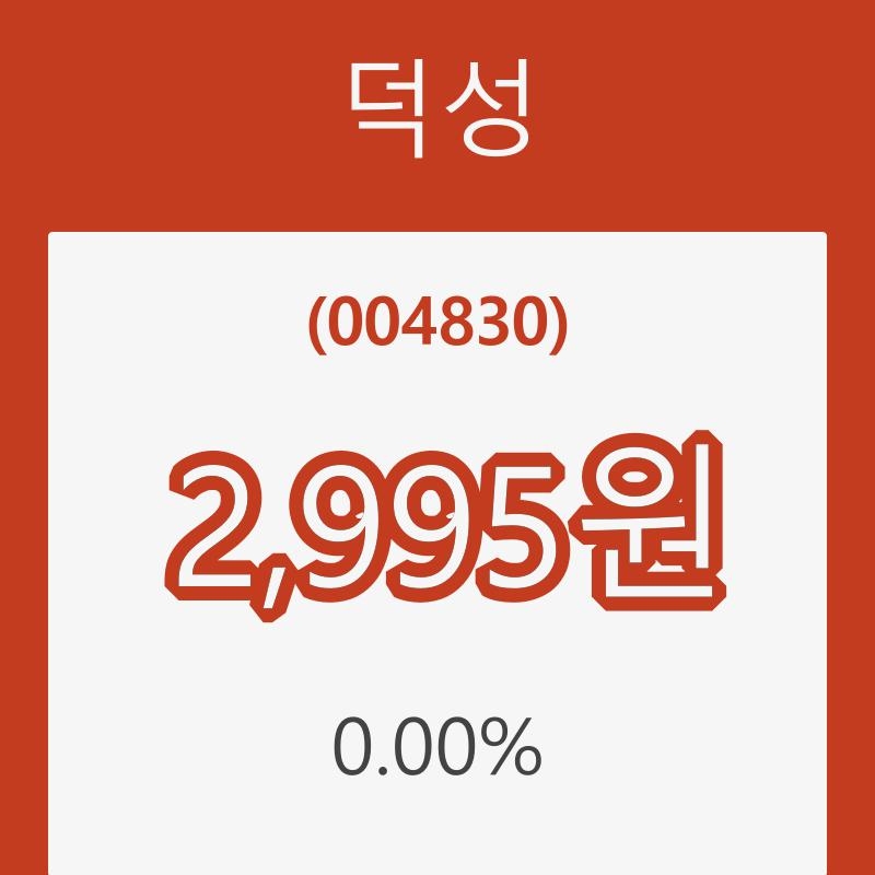 (주식시장)덕성15일주가 전일대비 등락률 0.00% 변화해