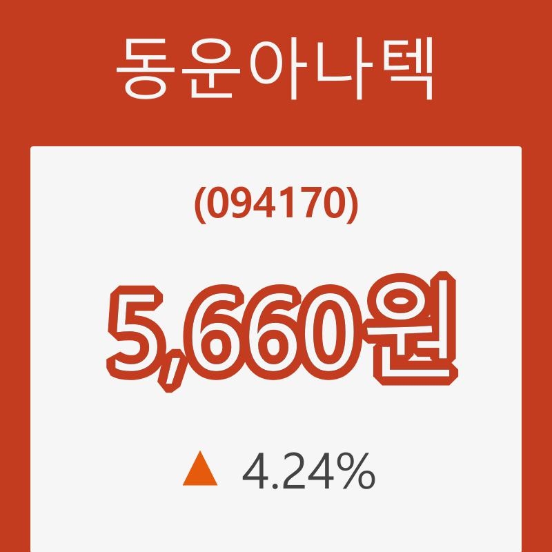 (주식시장)동운아나텍 등락폭 4.24% 변동성 기록