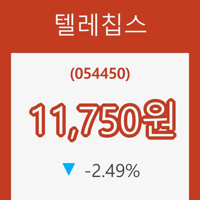 (국내주식)텔레칩스24일주가 전일대비 등락률 -2.49% 이목 끌어...