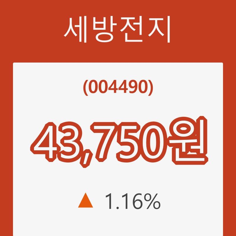(주식시장)세방전지29일주가 전일대비 등락률 1.16% 등락 보고...
