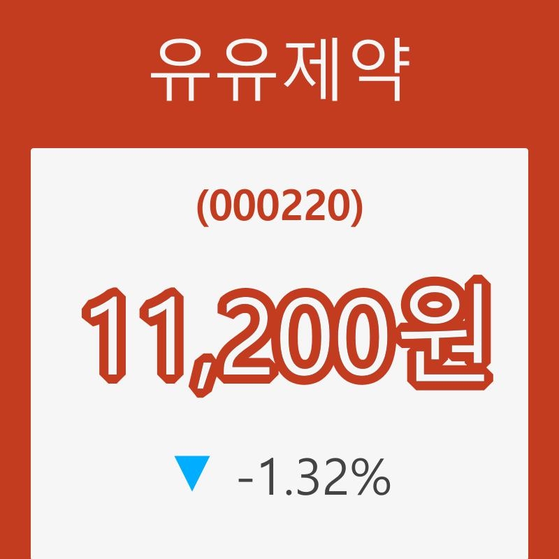 (주식시장)30일 유유제약주가 변화에 주목, 전일대비 -1.32% 변화해