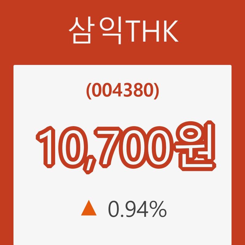 (주식시장)삼익THK 등락폭 0.94% 이목 끌어...