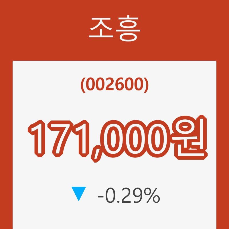 (주식시세)조흥4일주가 전일대비 등락률 -0.29% 변동...