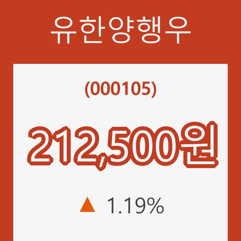 (주식시세)유한양행우5일주가 전일대비 등락률 1.19% 등락 보고...