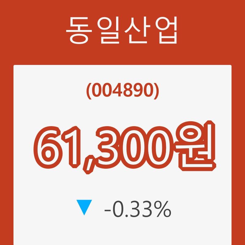 (주식시세)동일산업 등락폭 -0.33% 변동...