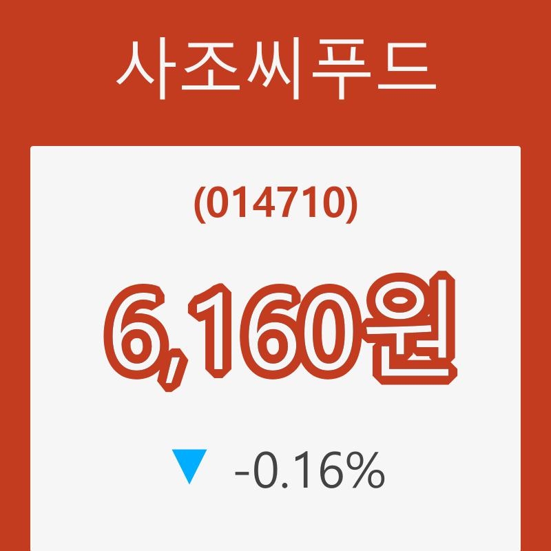(주식시장)사조씨푸드7일주가 전일대비 등락률 -0.16% 변화...