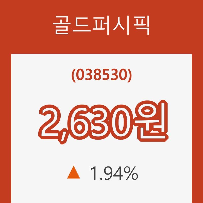 (국내주식)골드퍼시픽11일주가 전일대비 등락률 1.94% 변동...