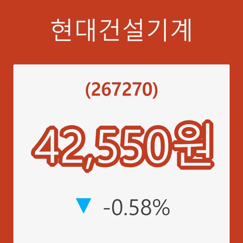 (주식시장)현대건설기계 17일 현재가 42,550원