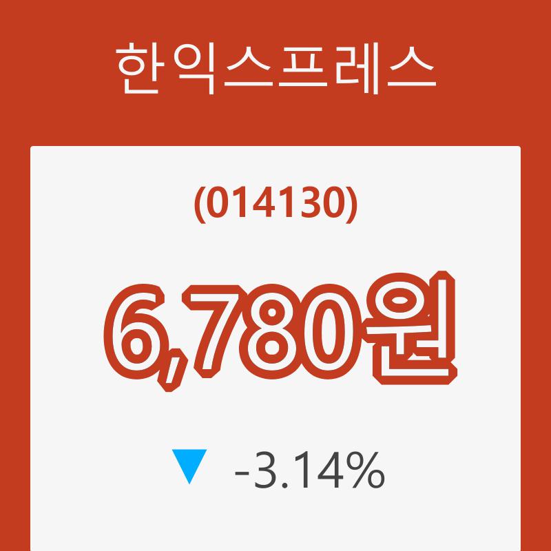 (주식시세)한익스프레스4일주가 전일대비 등락률 -3.14% 이목 끌어