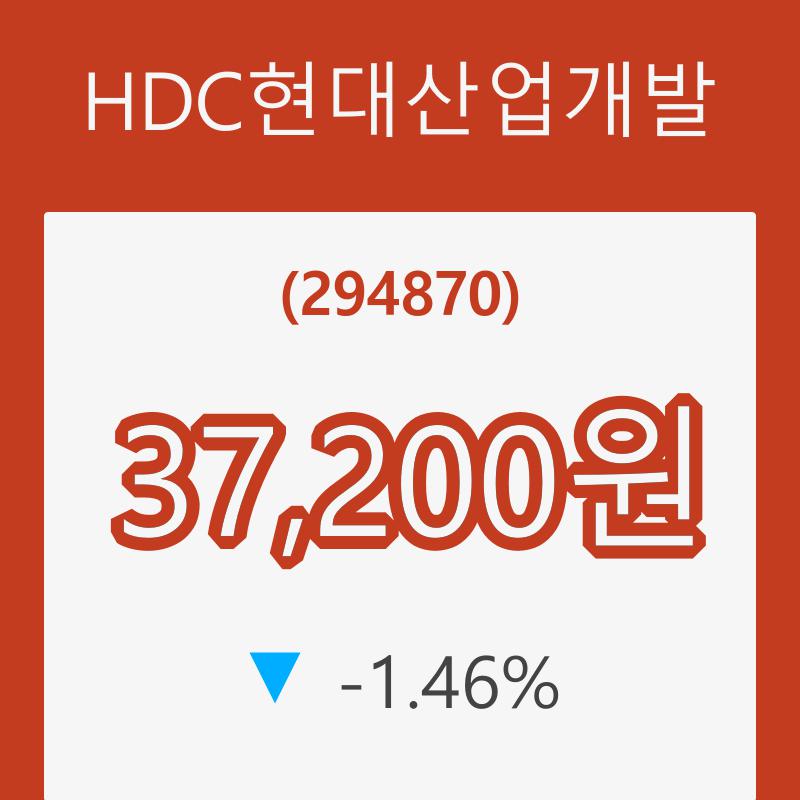 (국내주식)HDC현대산업개발 등락폭 -1.46% 변동