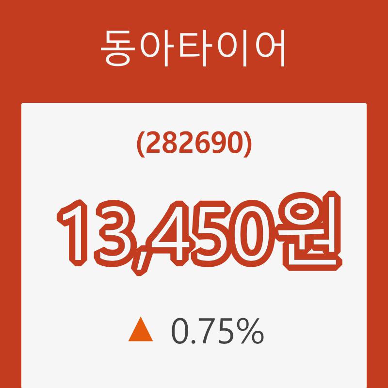 [현재주가]12일 동아타이어주가 변화에 주목, 전일대비 0.75% 등락 보고