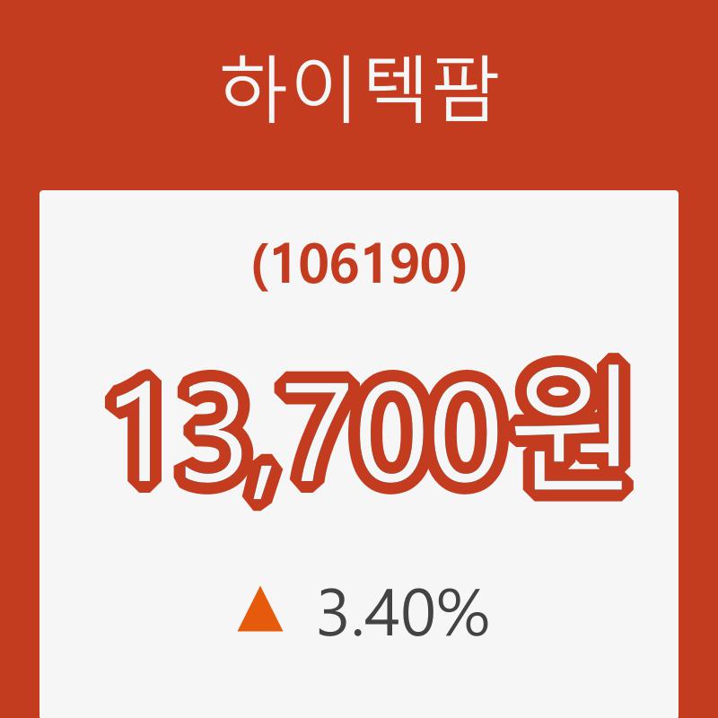 (국내주식)하이텍팜22일주가 전일대비 등락률 3.40% 변화
