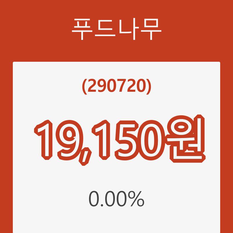 (국내주식)푸드나무22일주가 전일대비 등락률 0.00% 변동성 기록