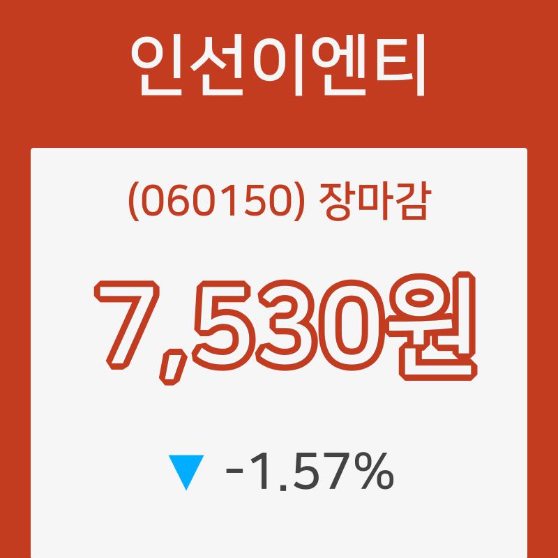 인선이엔티 장종주가 등락폭 -1.57% 이목 끌며 장 마감