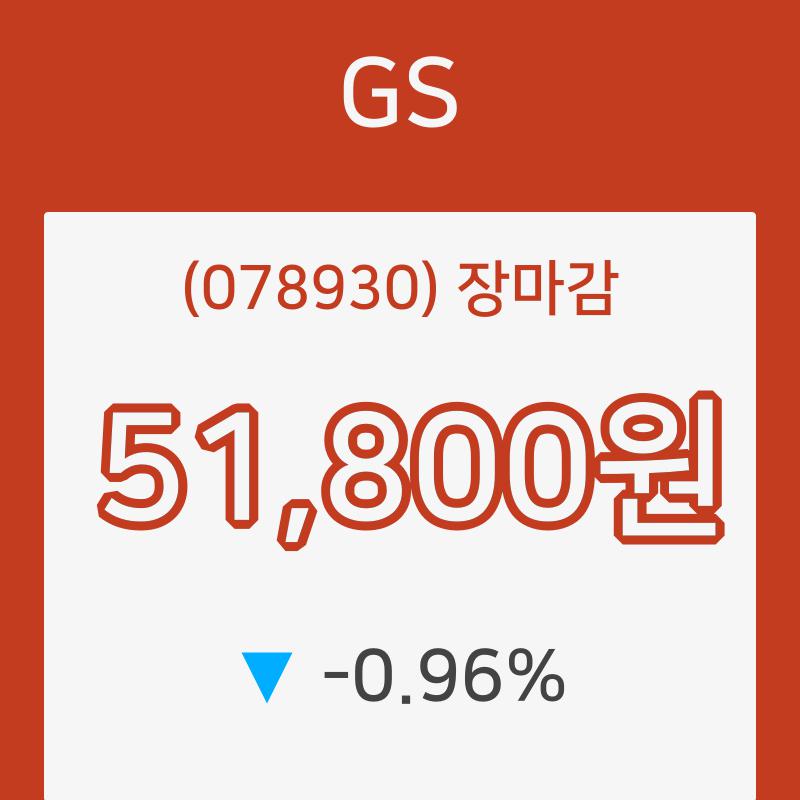 GS 장종주가 등락폭 -0.96% 이목 끌며 장 마감
