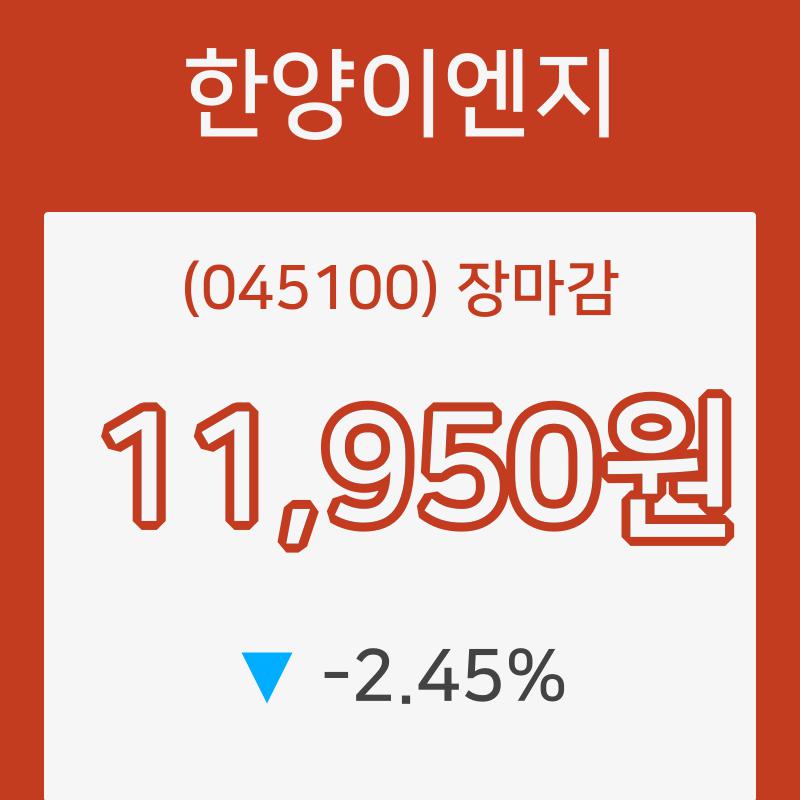 한양이엔지장종주가 변화에 주목, 전일대비 -2.45% 마감