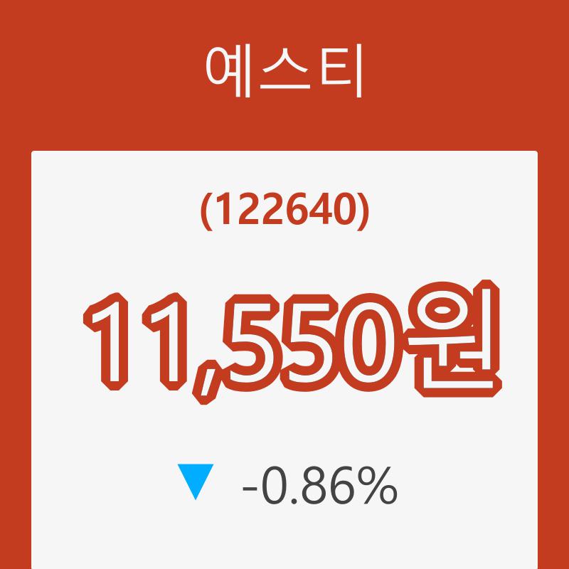 [종목동향]예스티26일주가 전일대비 등락률 -0.86% 등락 보고