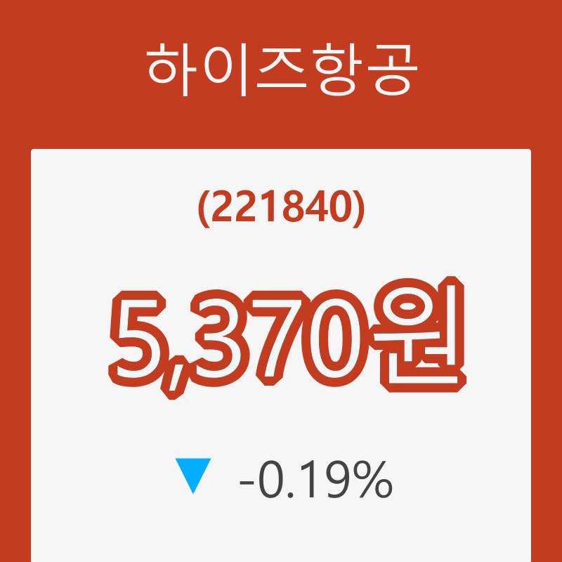 (국내주식)하이즈항공26일주가 전일대비 등락률 -0.19% 등락 보고