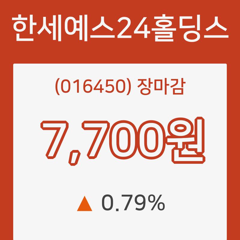 한세예스24홀딩스 장종주가 등락폭 0.79% 이목 끌며 장 마감