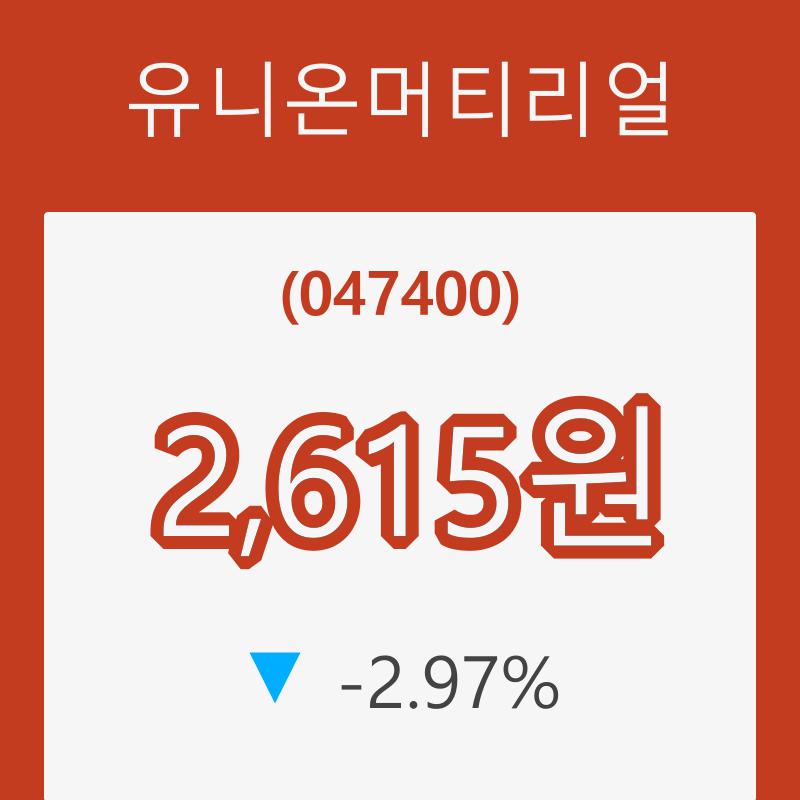 (주식시세)유니온머티리얼29일주가 전일대비 등락률 -2.97% 