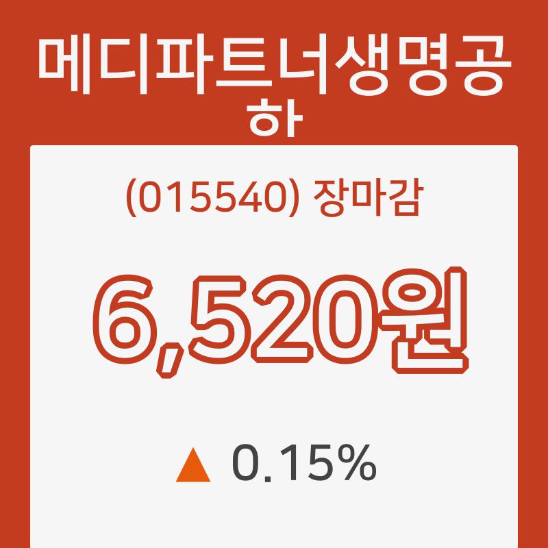 메디파트너생명공학장종주가 전일대비 등락률 0.15% 마감