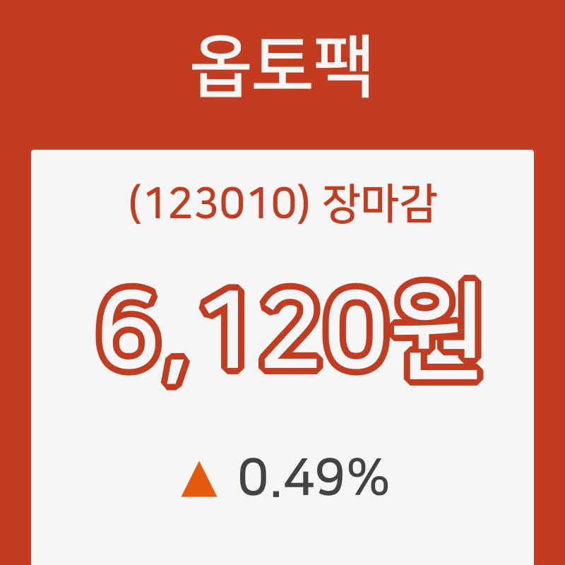 30일 옵토팩장종주가 전일대비 등락률 0.49% 장 종료