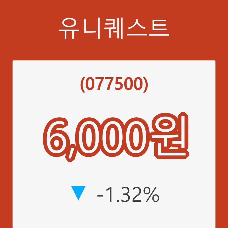 (국내주식)1일 유니퀘스트주가 변화에 주목, 전일대비 -1.32% 변화