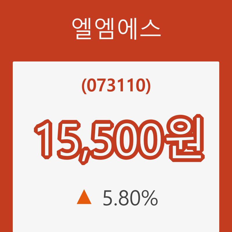 (주식시장)엘엠에스6일주가 전일대비 등락률 5.80% 등락 보고