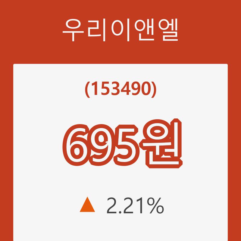 (국내주식)우리이앤엘7일주가 전일대비 등락률 2.21% 등락 보고