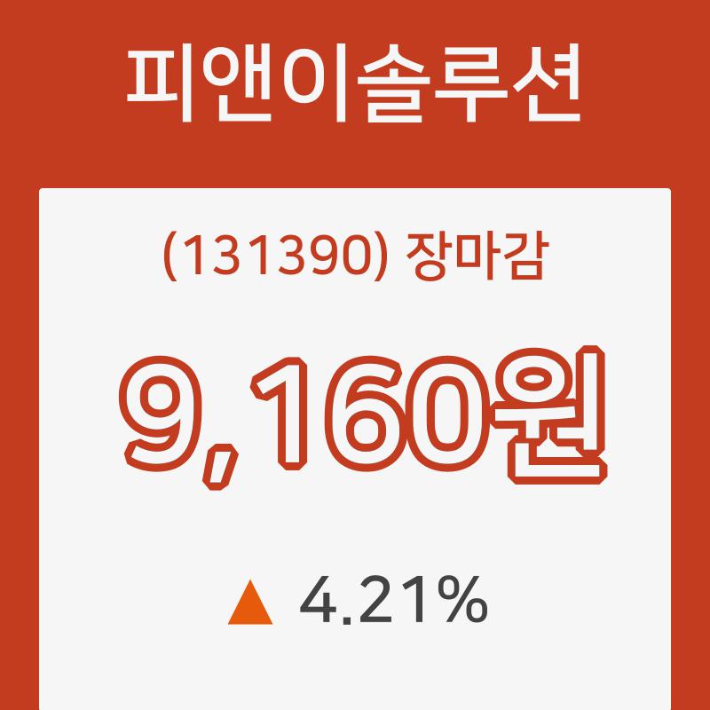 피앤이솔루션장종주가 전일대비 등락률 4.21% 장 종료